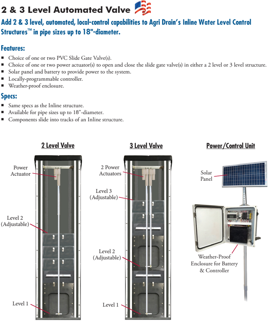 2 & 3 Level Automated Valve